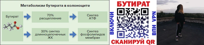 БУТИРАТ бутик  Кольчугино 